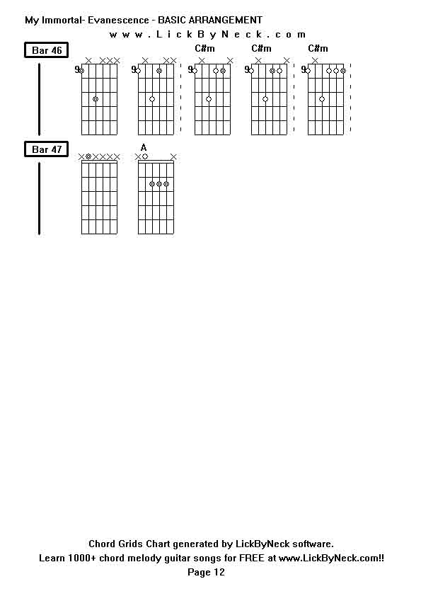 Chord Grids Chart of chord melody fingerstyle guitar song-My Immortal- Evanescence - BASIC ARRANGEMENT,generated by LickByNeck software.